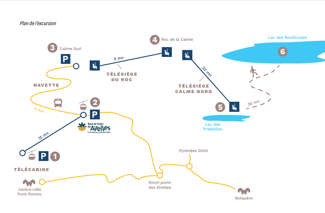 plan excursion aux lacs