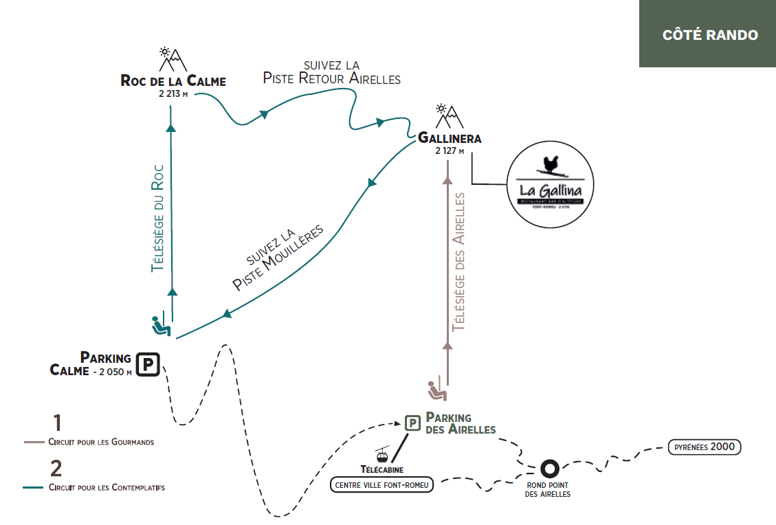 plan rando resto