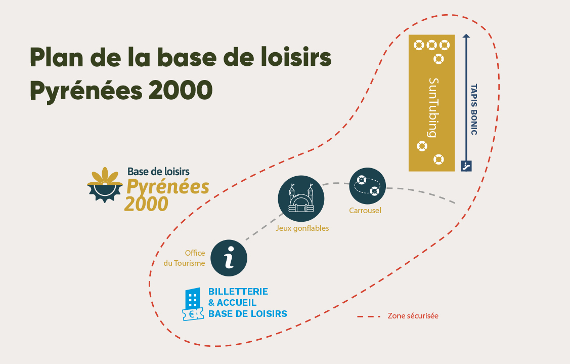 Plan de la base de loisirs de Pyrénées 2000