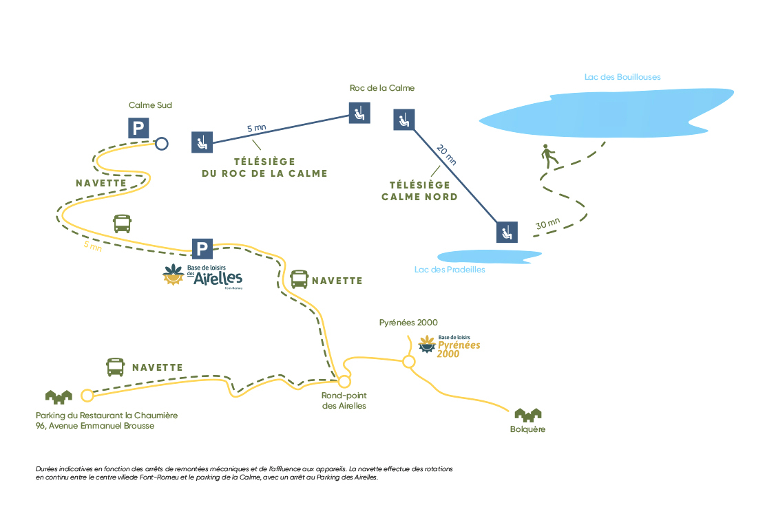 plan excursion aux lacs