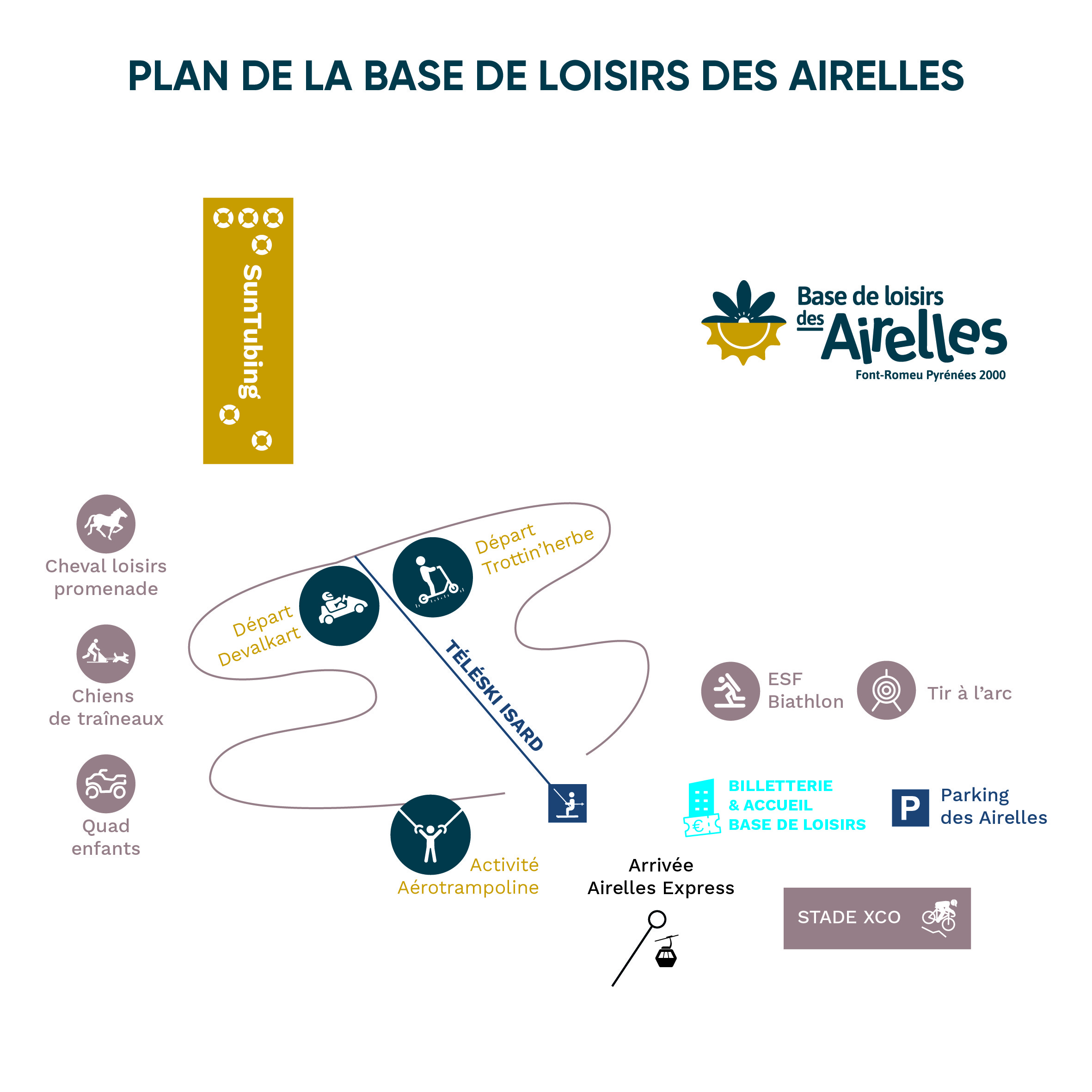 Base de loisirs Les Airelles