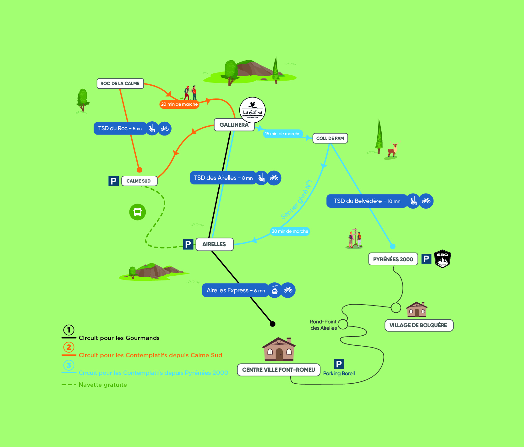 plan escapade gourmande